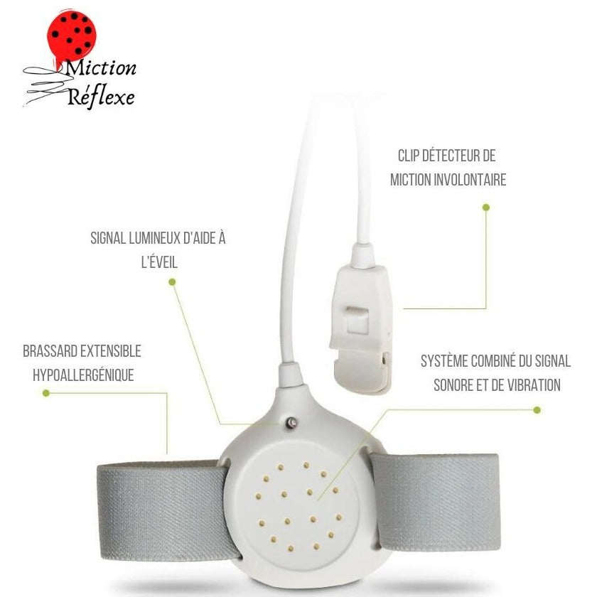 Système de prévention contre l'énurésie "Miction Réflexe"©️